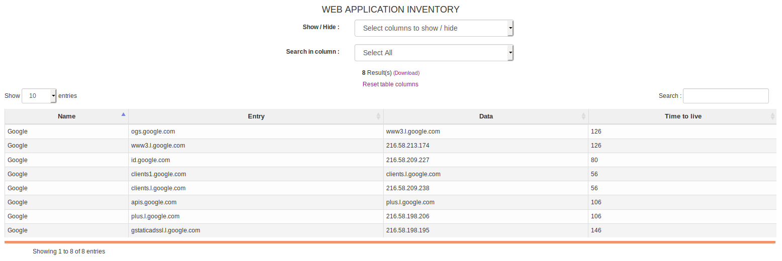 saas computer details