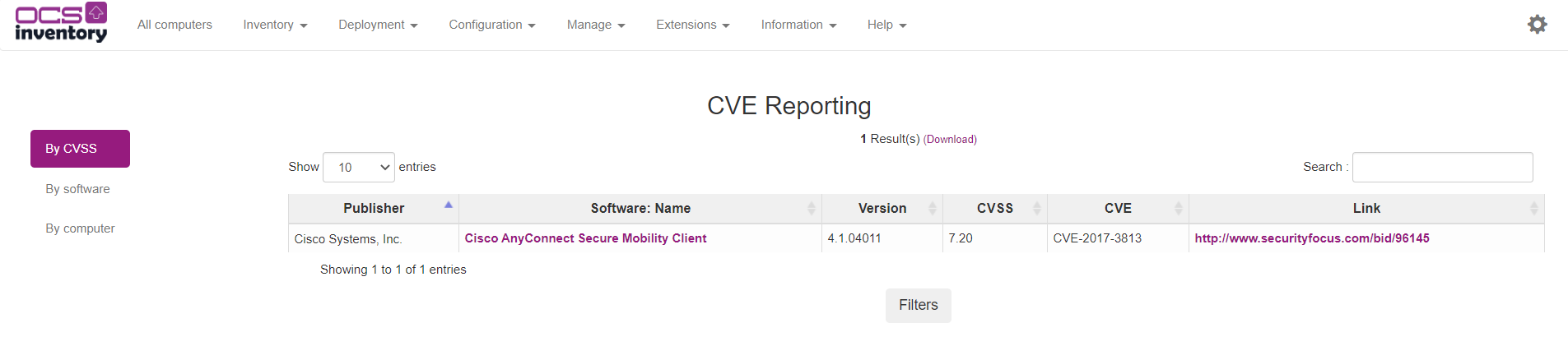 cve-search cvss