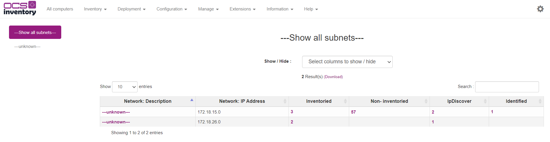 List of networks