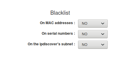 Profile permissions on the blacklist